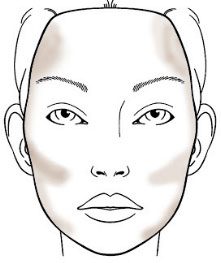 Crème Blush How-To